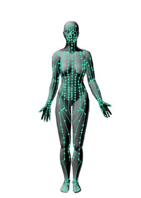 I meridiani secondo la medicina cinese. Riflessologia. Secondo la medicina cinese, gli aghi, applicati lungo i meridiani, stimolano l'energia dell'organismo, favorendo il rilascio di sostanze in grado di alleviare il dolore e le infiammazioni.