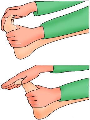 Intervento in caso di crampo al piede. Crampo. In caso di dolore improvviso, violento e localizzato a un muscolo si procede provocando uno stiramento e successsivo rilassamento della zona colpita, in questo caso il piede.