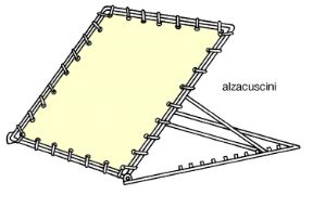 Organizzare la stanza del malato: alzacuscini. La stanza del malato. Per rendere più agevole il mantenimento della posizione seduta e semiseduta è utile un apparecchio alzacuscini.