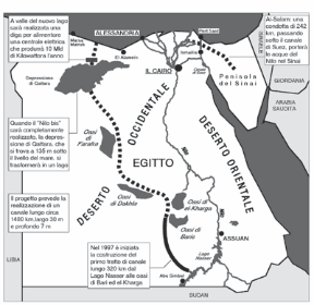 Figura 2.3.2 Il progetto Nilo bis
