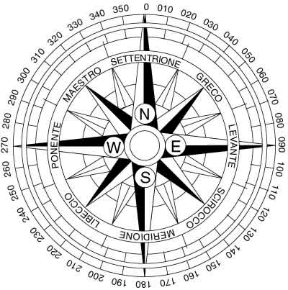 Figura 17.2 La rosa dei venti: in essa è possibile leggere la denominazione di alcuni venti in base alla loro direzione.