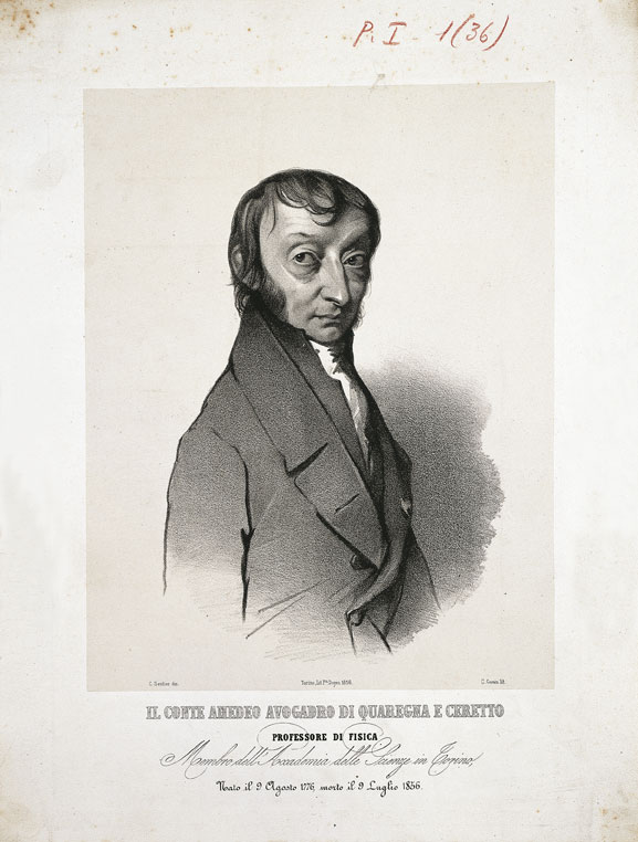 Amedeo Avogadro (Torino 1776-1856) Fisico e chimico (Torino 1776-1856). Il suo nome resta legato al principio fondamentale della fisica e chimica dei gas che, esposto nel 1811 e ripreso da A. M. Ampère nel 1814, conteneva le basi assiomatiche della chimica moderna: la differenza tra atomo e molecola, il concetto che le reazioni chimiche avvengono tra molecole, la possibilità di misurare il peso molecolare dei gas riferendosi a un campione prescelto. Tuttavia, sia per la forma in cui fu esposta, sia per le difficoltà incontrate nella sua verifica sperimentale, la legge di Avogadro rimase a lungo ignorata od osteggiata, fino alla riformulazione data nel 1858 da S. Cannizzaro. 